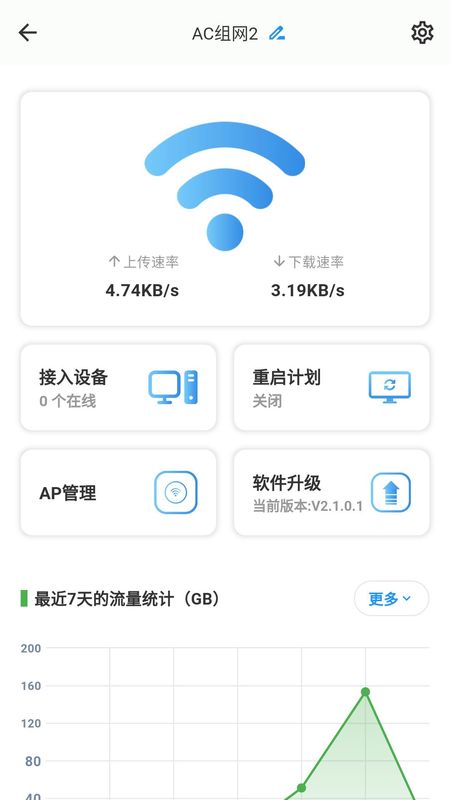 HiCloudiot_图片1