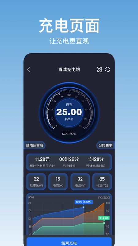 青城充电_图片3