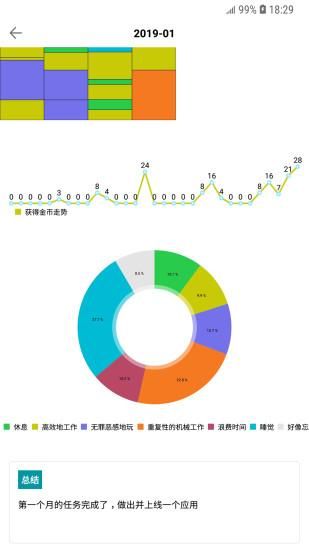 34枚金币_图片3
