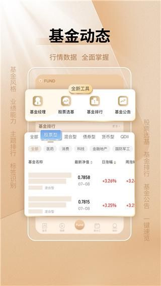 中国基金报_图片4