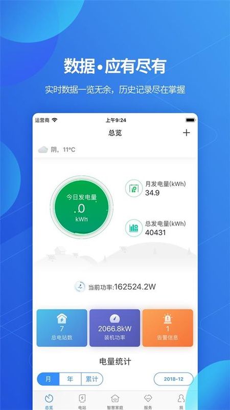 古瑞瓦特监控_图片2