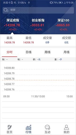 深圳证券交易所_图片3