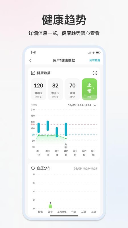 汉王大健康_图片2