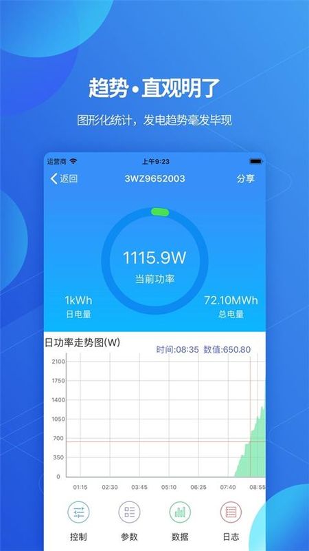 古瑞瓦特监控_图片4