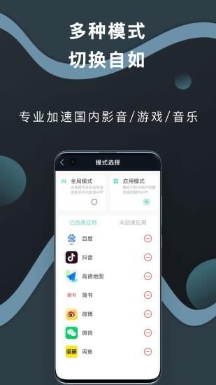 海归加速器_图片4
