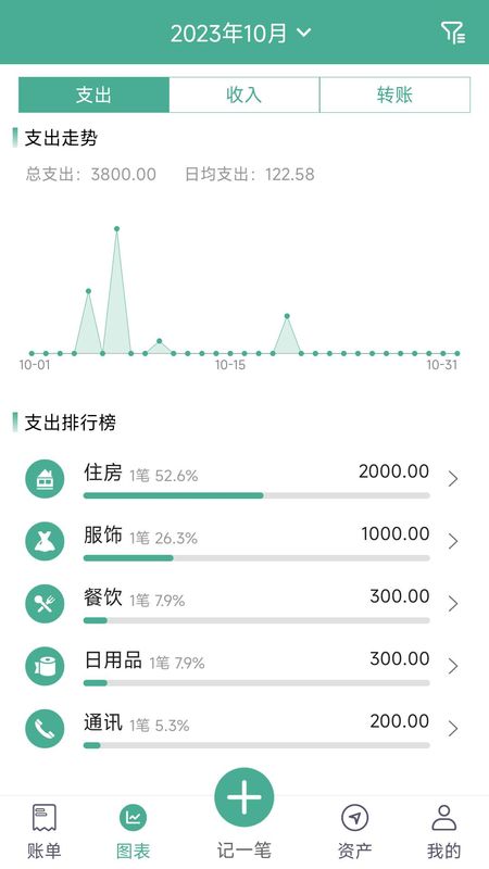 家用记账软件_图片3
