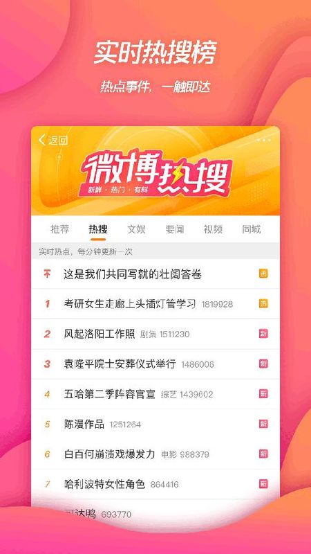 新浪微博直播_图片2