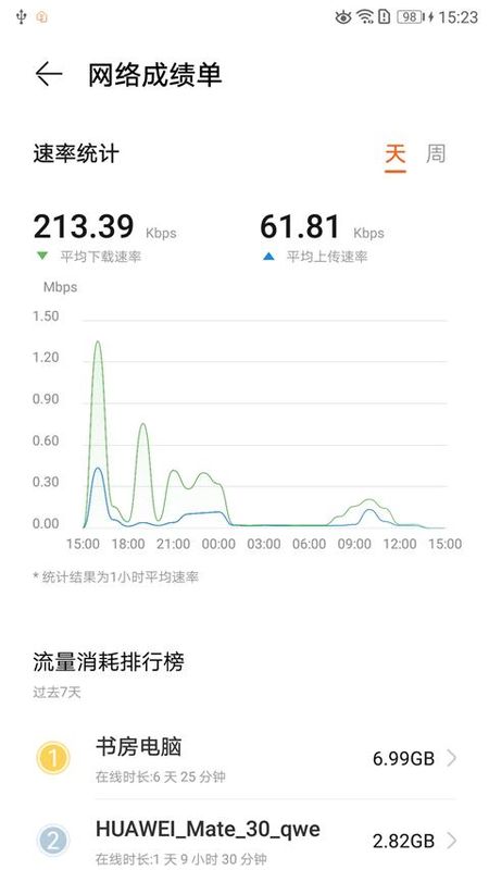 华为LinkHome_图片4
