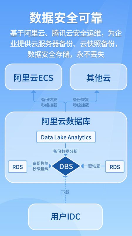 建果_图片3