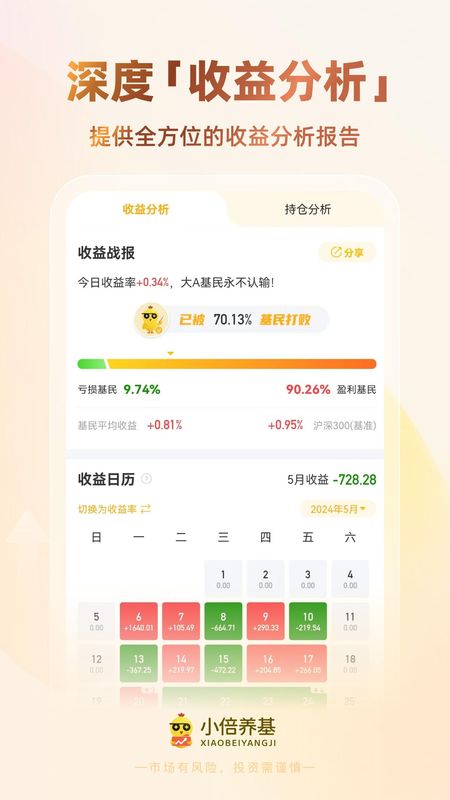 小倍养基_图片4