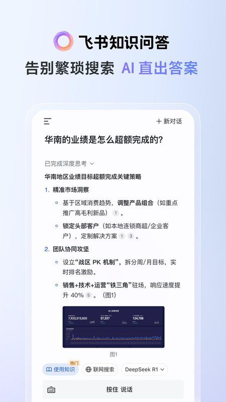 飞书_图片2