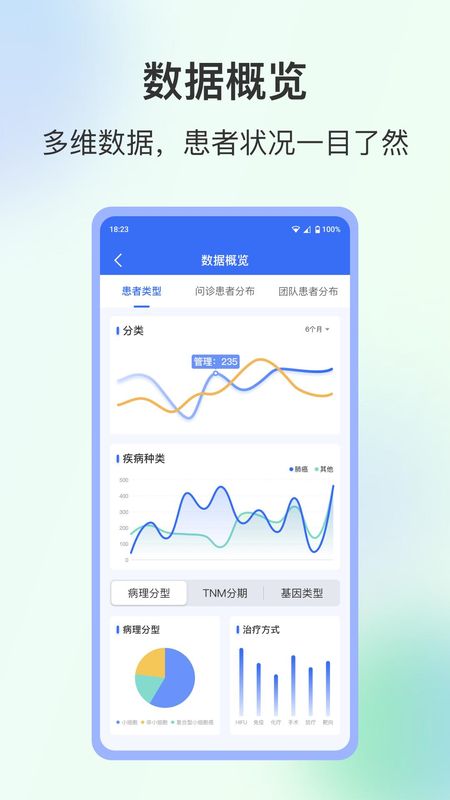 WeDoc_图片4
