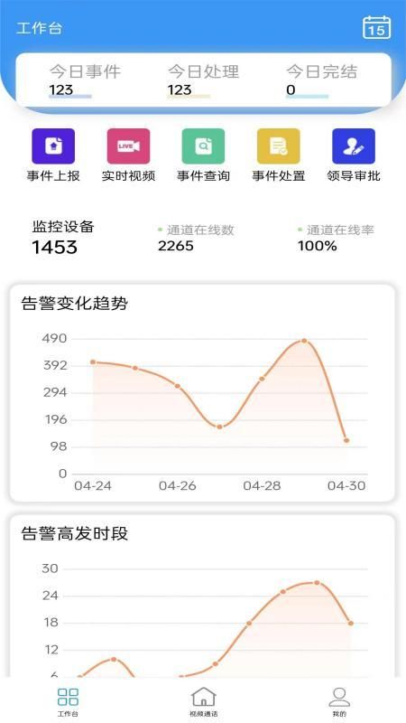 智慧视联数字融合平台_图片1
