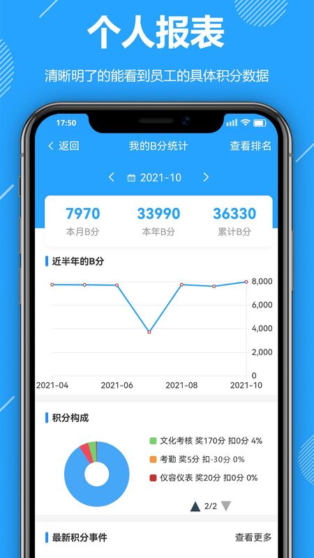 功道云积分制_图片2