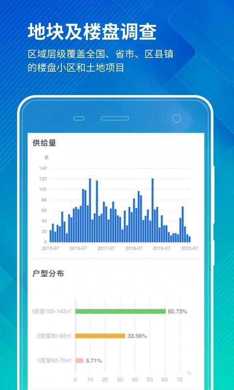 禧泰房价行情_图片5
