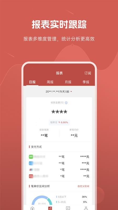 齐商聚财_图片3
