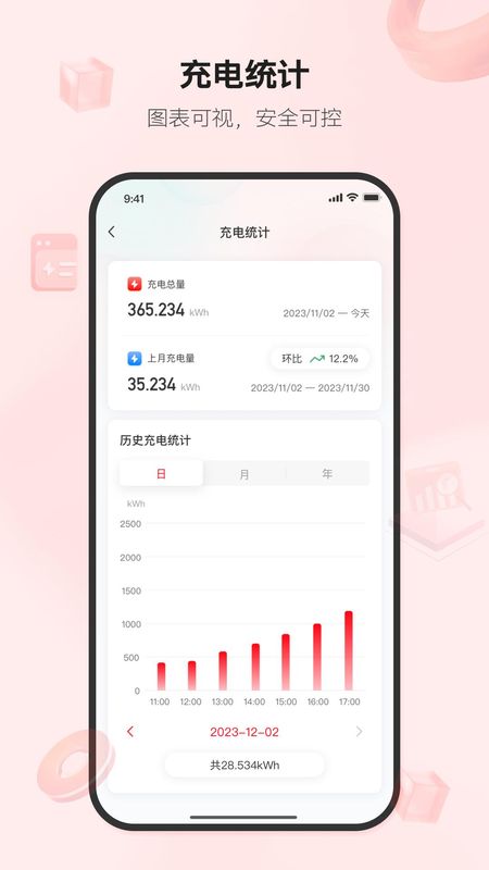 ABB Ability 充电服务APP_图片4