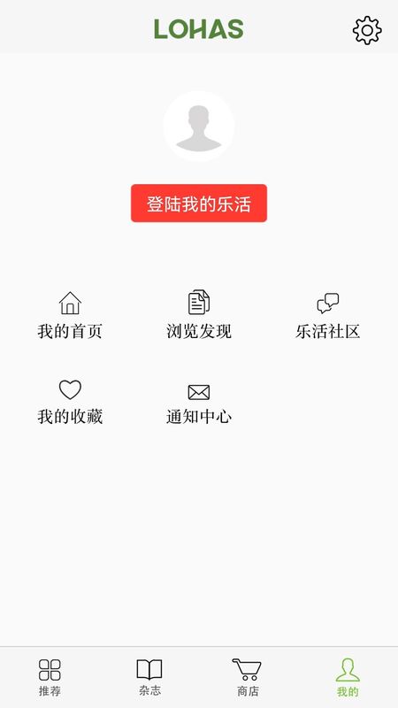 LOHAS 乐活_图片2