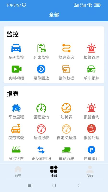 车百路_图片1