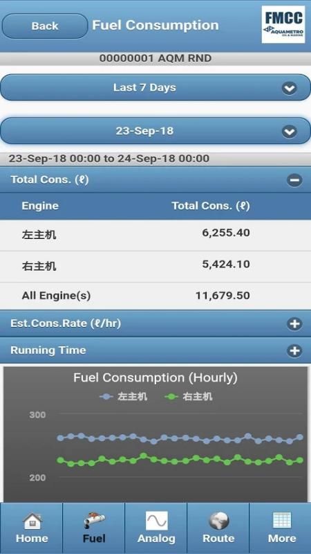Fleet Monitoring Control_图片2