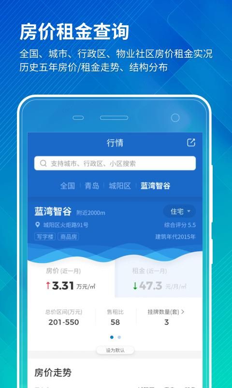 禧泰房价行情_图片2