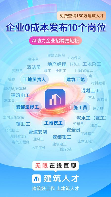 建筑人才_图片1