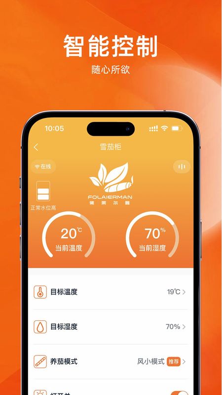 佛莱尔曼_图片3