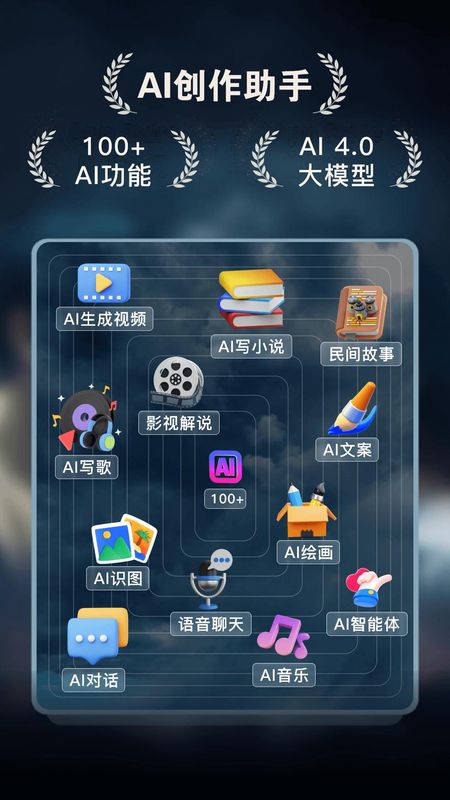 AI Go全新版_图片1