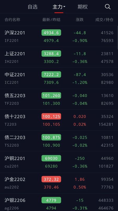快期_图片1