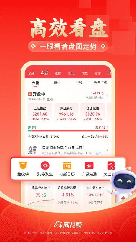 同花顺至尊版_图片5