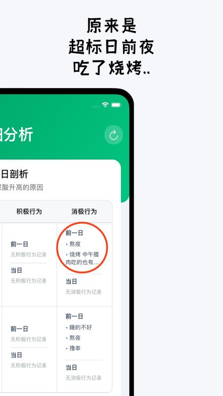 尿酸宝_图片5