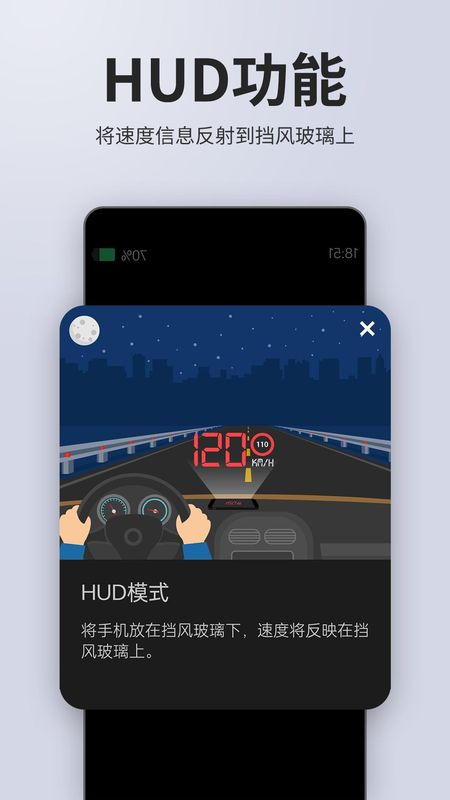 车速表测速_图片5
