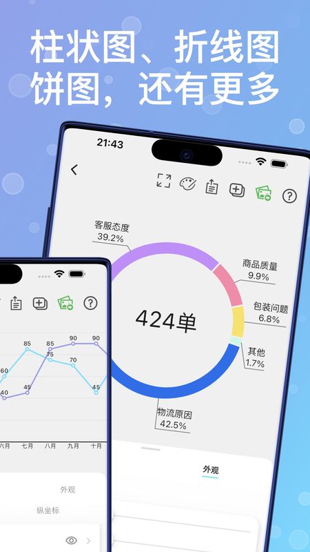 快制图表_图片2