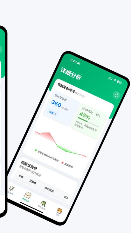 尿酸宝_图片3