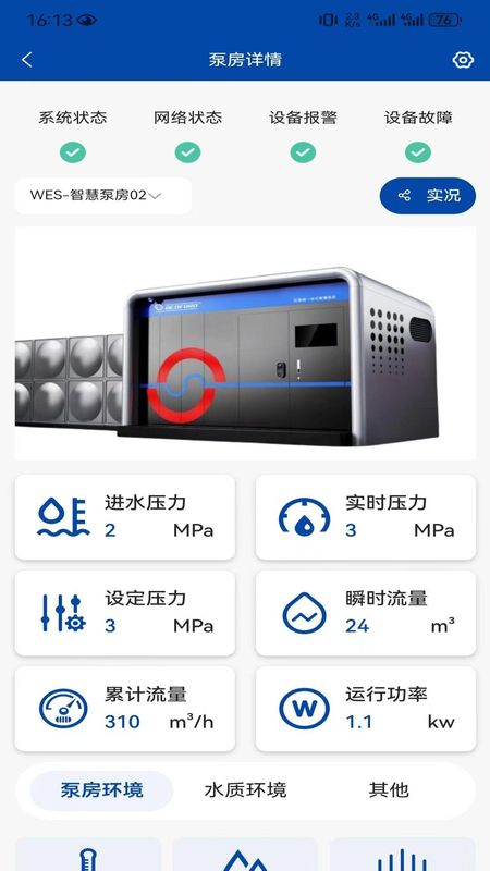 Bedford IoT_图片1