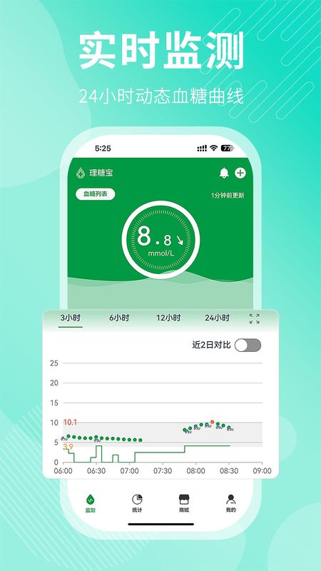 理糖宝_图片1