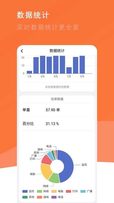 番薯地_图片3