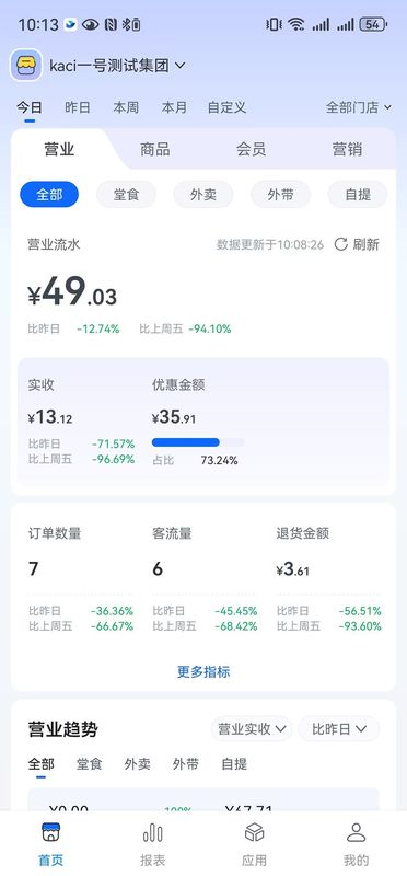 全来店云助手_图片4