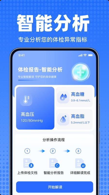 体检报告解读专家_图片1