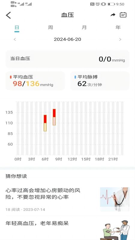 润心_图片2