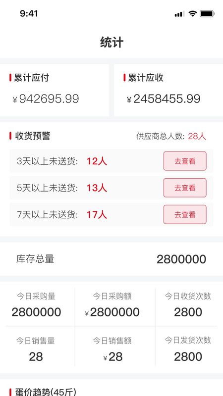 鸡蛋帮_图片3