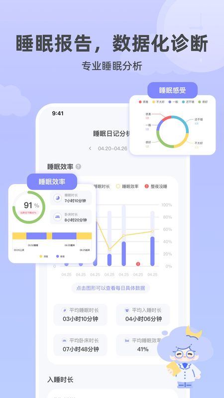 How睡眠_图片5