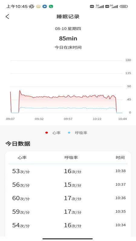 正大医云_图片2