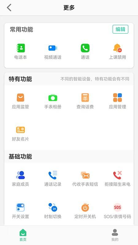 KK电话手表_图片2
