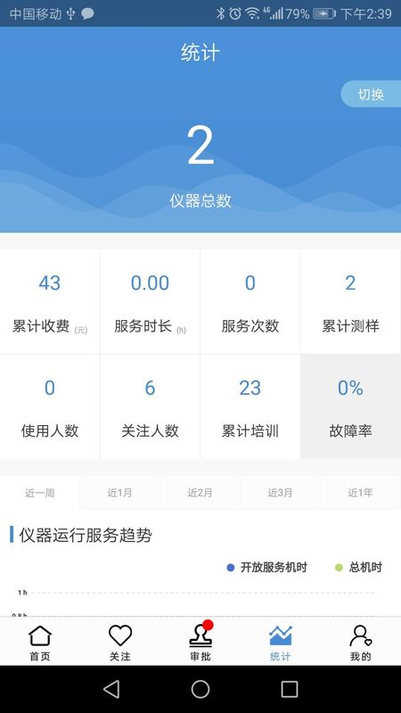 仪器控畅享版_图片5