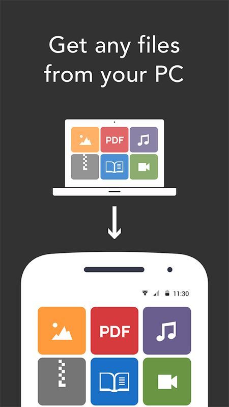 Resilio Sync_图片4