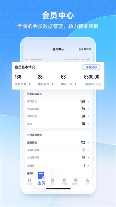 中食云创_图片3