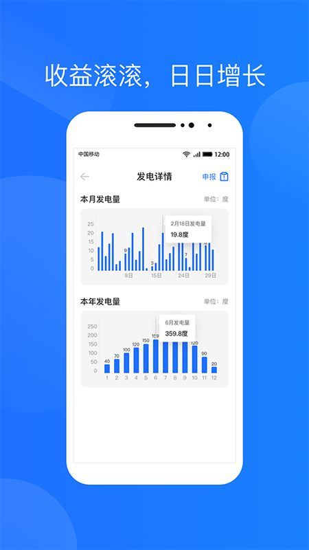 光伏生活_图片2