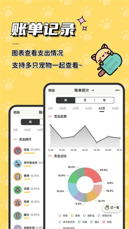 宠日常_图片2
