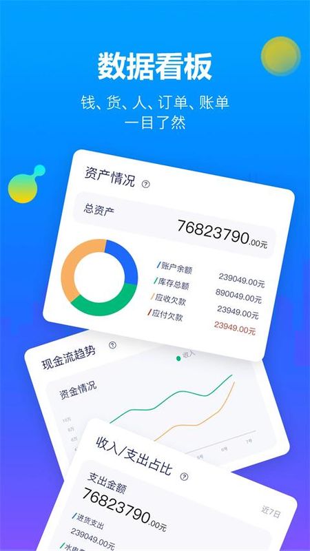 智慧商贸进销存免费版_图片4